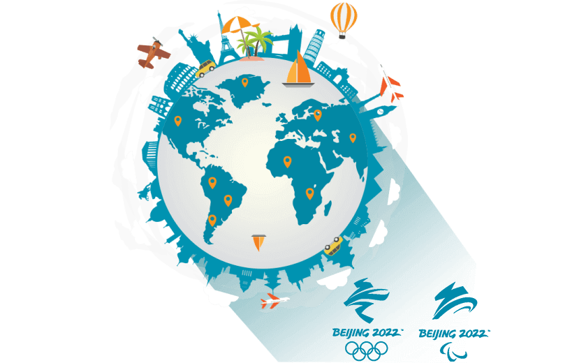 在乌拉圭连接到中国的加速器 - GOTOCN
